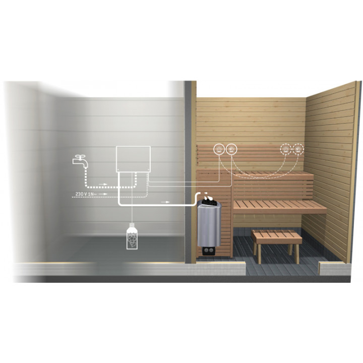 HARVIA Autodose vand- og duftdispenser