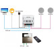 Smart Home on Wall Music Forstærker DSPPA DM835. hvid