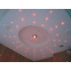 LED-system Sky