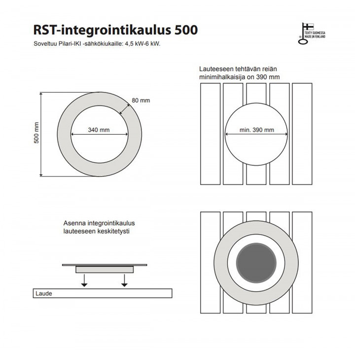 Indstøbningsflange 500 - til IKI Pilari varmelegeme