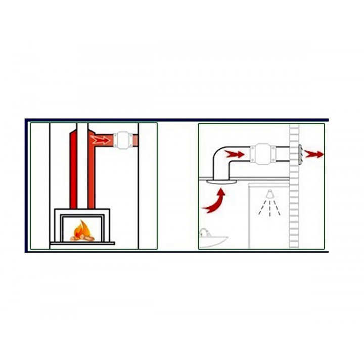 Ventilator til sauna VOK-T 150°C, 120/Ø100mm