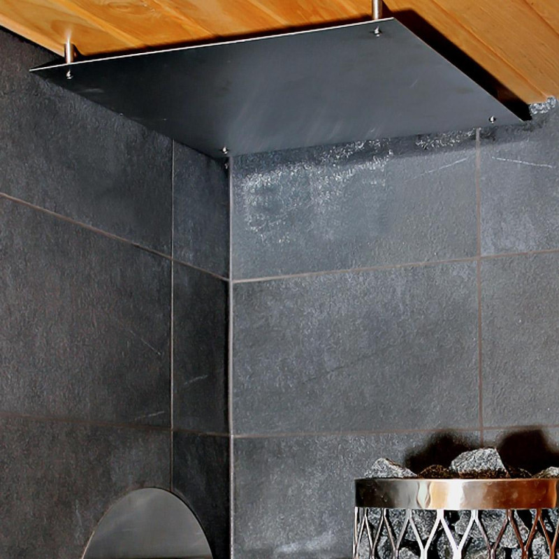 Beskyttelsesark IKI, firkantet