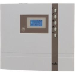 EOS Econ I1  EOS Econ I1