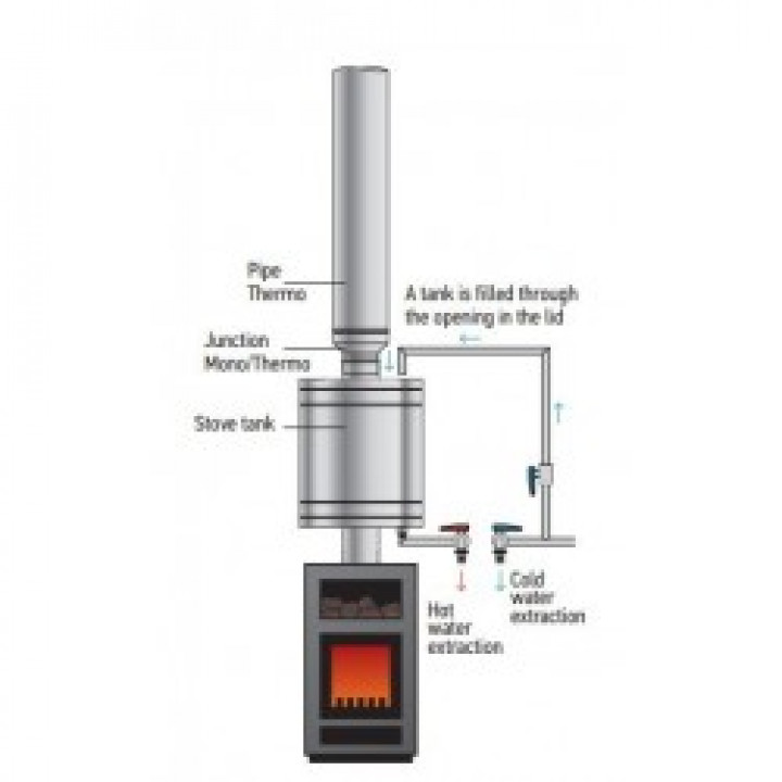 TANK TIL SAUNA 45 L 0,8 mm, 115/D115