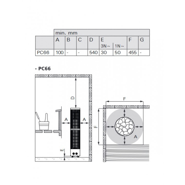 Elektrisk saunaovn - HARVIA Cilindro Black Steel PC66 6,6 kW