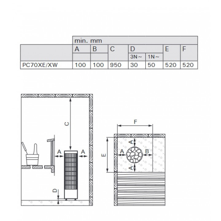 Elektrisk saunaovn - HARVIA Cilindro PC70XE 6,8 kW