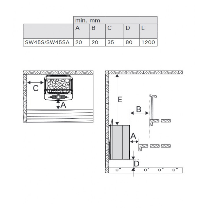 Elektrisk saunaovn - HARVIA The Wall Combi SW45S 4,5 kW