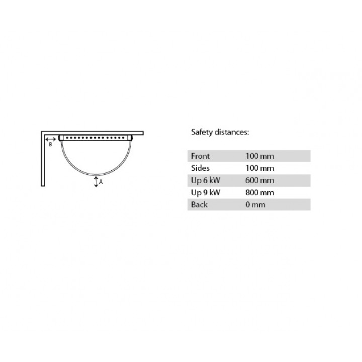 Elektrisk saunaovn - IKI WALL 9 kW