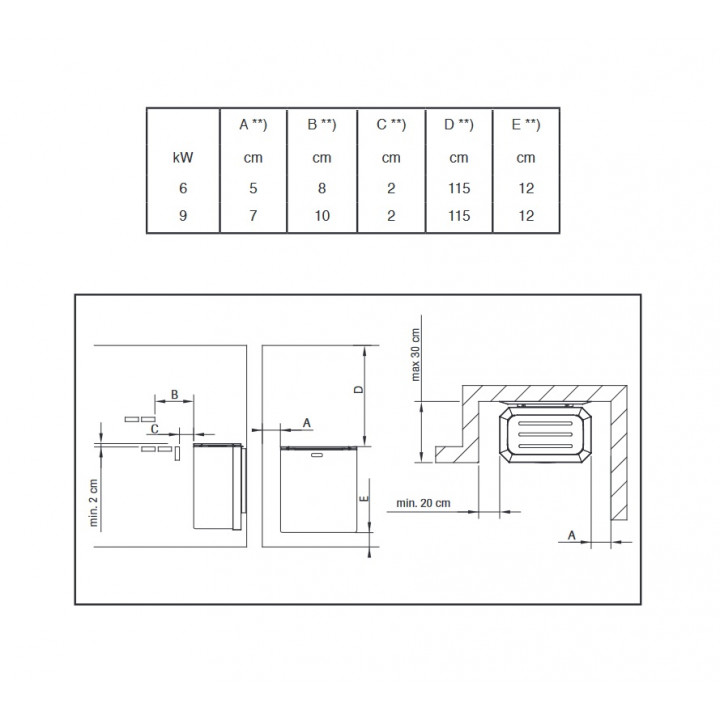 Elektrisk saunaovn - NARVI NC Electric, rustfrit stål 6 kW