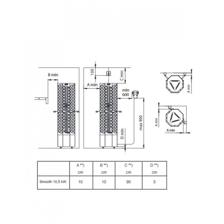 Elektrisk saunaovn - NARVI SMOOTH 10,5 kW, sort
