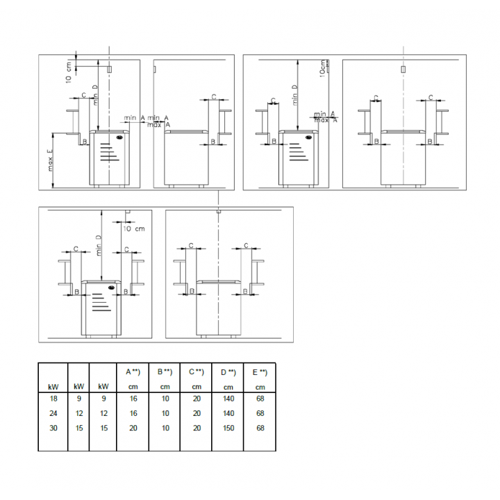 Elektrisk saunaovn - NARVI ULTRA BIG
