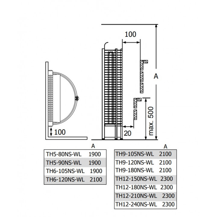 Elektrisk saunaovn – SAWOTEC Tower Wall, uden styreenhed 6 kW
