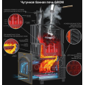 Brændeovn til sauna - Gefest Grom 50 (P2) Prezidentas 1200/50, Talcochlorit - 1