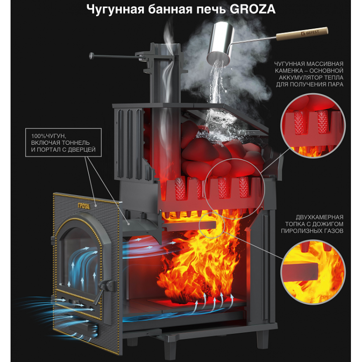 Brændefyret saunaovn - Gefest Groza Uragan 24 (P)