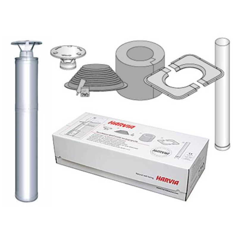 Stålisoleret skorstensæt - HARVIA