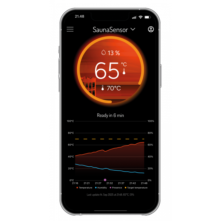 Smart saunasensor med fjernovervågning - MyHarvia Smart Sauna Sensor WiFi