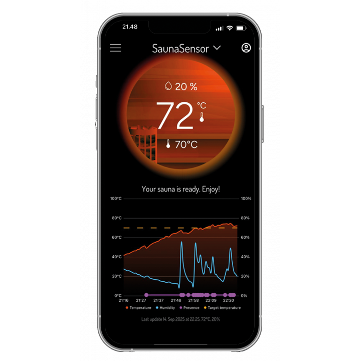 Smart saunasensor med fjernovervågning - MyHarvia Smart Sauna Sensor WiFi