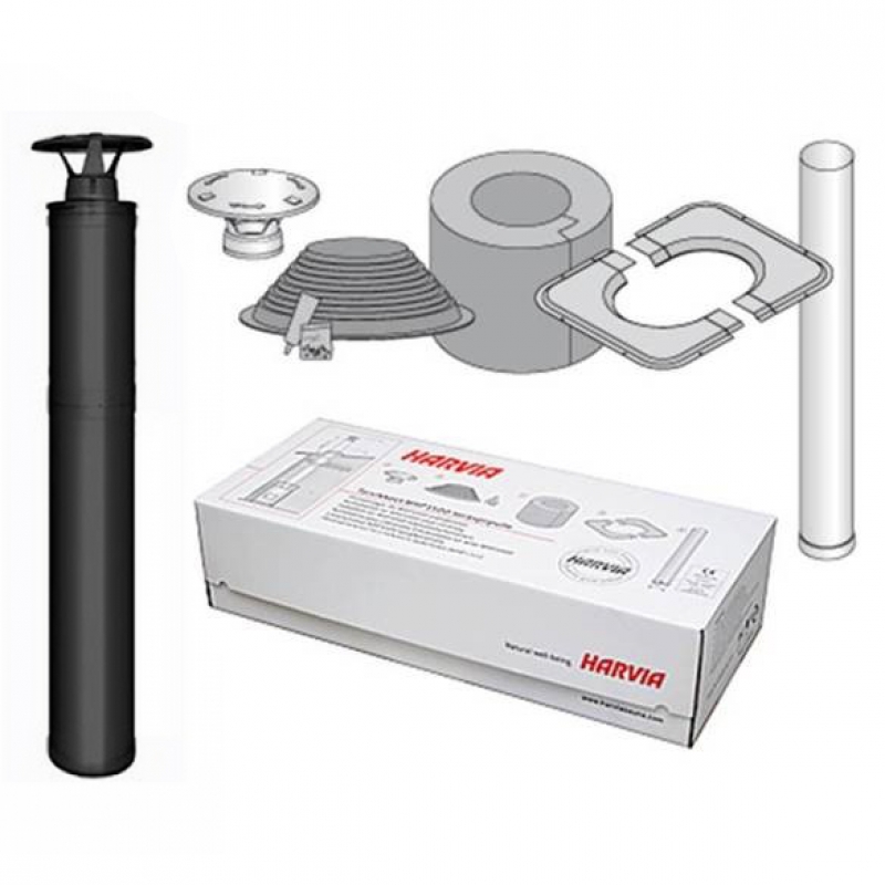 Stålisoleret skorstensæt - HARVIA, sort