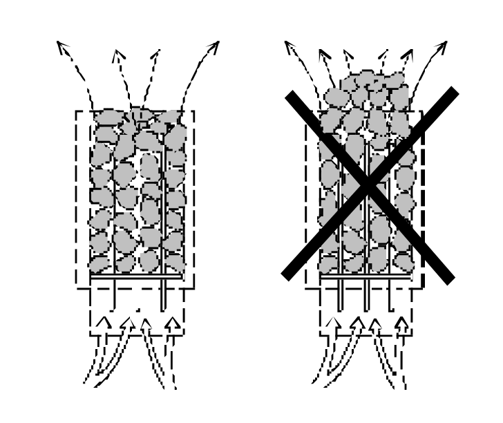 hvordan man korrekt stabler sten i en elektrisk saunaovn