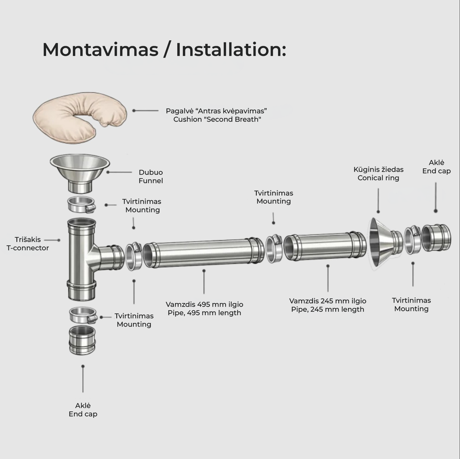 Ventilationssystem - installationsskema for Second Breath